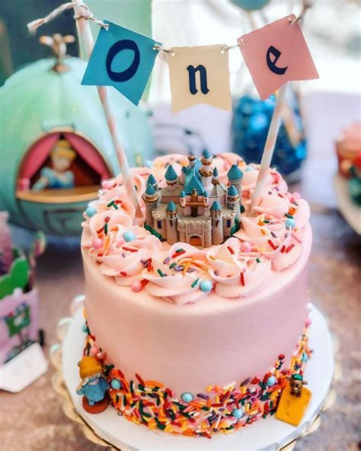 Celebrating a Magical Disneyland Birthday: The Ultimate Guide