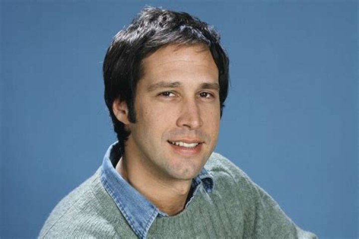 Chevy Chase Actor Net Worth: Insights and Analysis