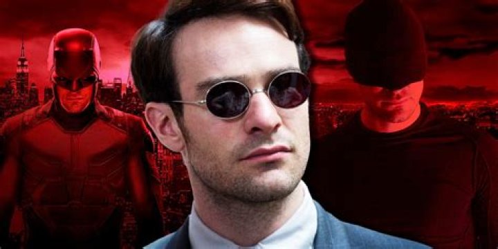 Daredevil Movie Cast: Exploring the Characters Behind the Iconic Film