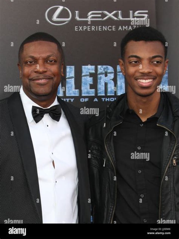 Destin Christopher Tucker: A Comprehensive Look into His Life and Career