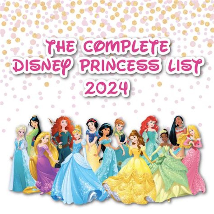 Discover the Magic: A Complete Guide to Disney Princess Names