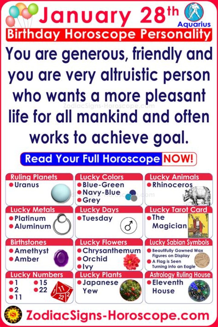 Discover Your Cosmic Destiny: Unveil the Zodiac Sign for January 4