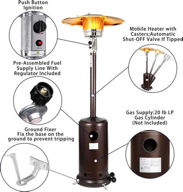 Everything You Need to Know About Outdoor Propane Patio Heaters