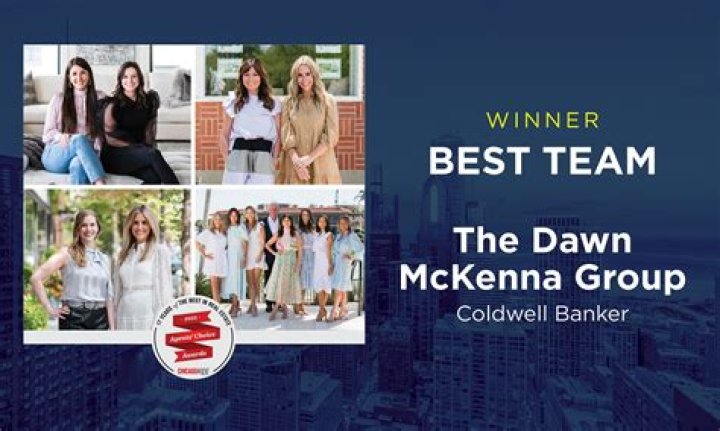 Exploring Dawn McKenna's Remarkable Net Worth: Insights and Analysis
