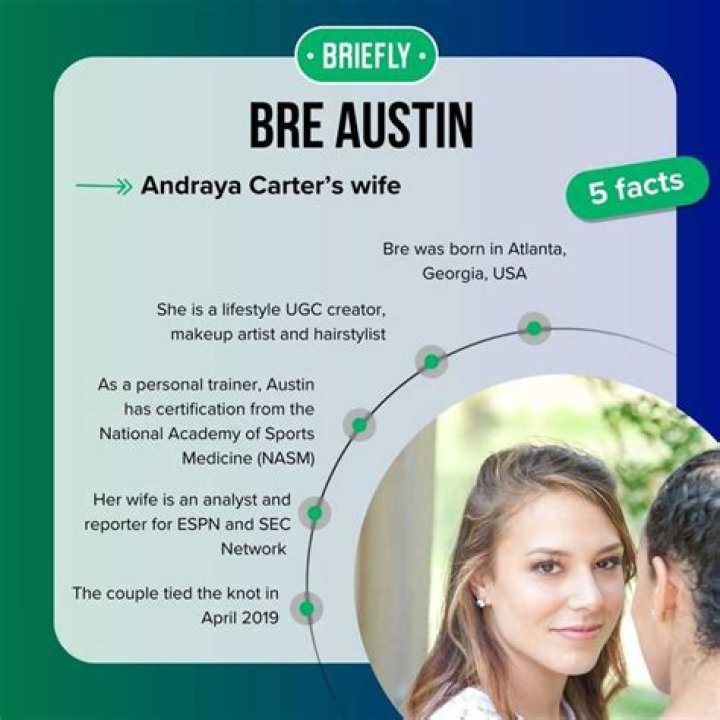 Exploring the Life and Career of Bre Austin: A Comprehensive Biography