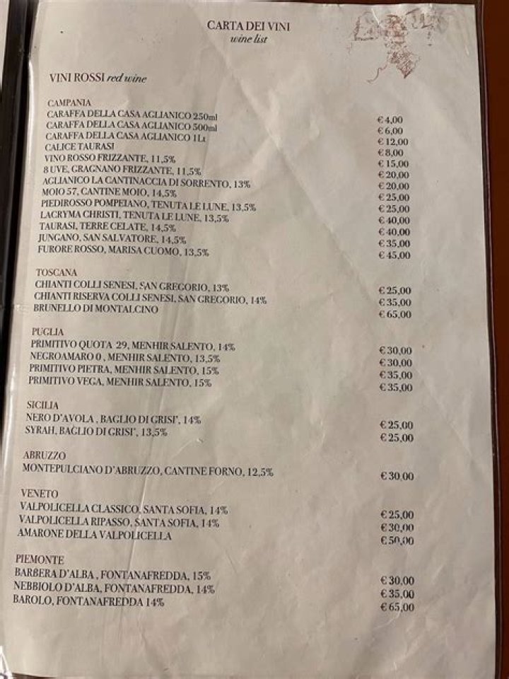 Exploring the Unique Flavors of La Cantinaccia del Popolo Menu