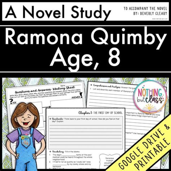 Exploring the World of Ramona Quimby Characters: A Comprehensive Guide