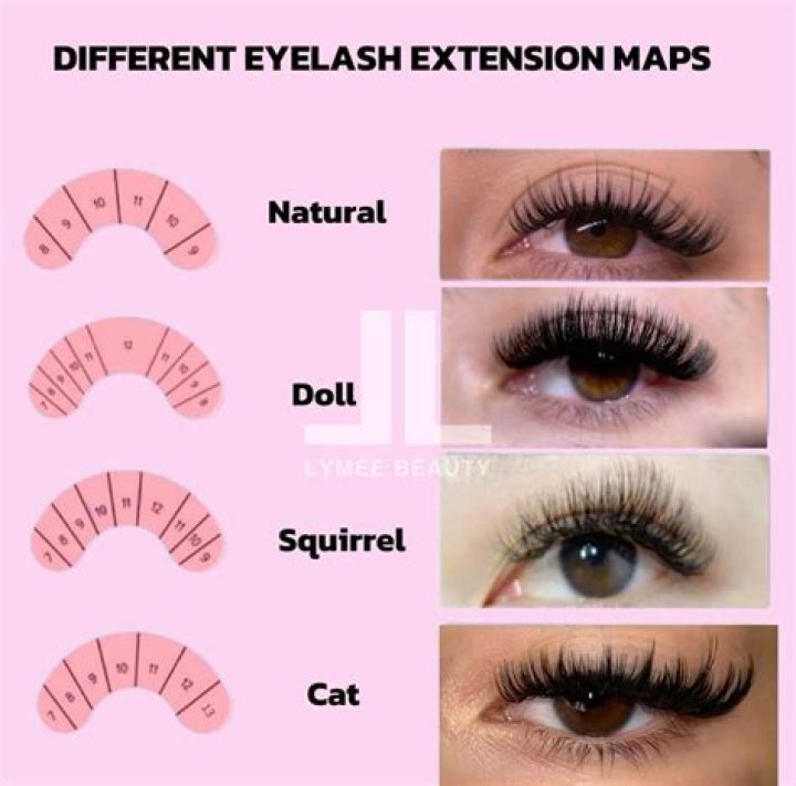 Eyelash Separator: The Ultimate Guide to Perfect Lashes