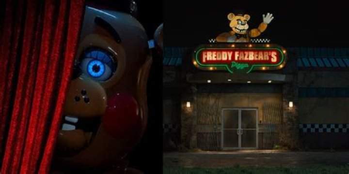 Five Nights at Freddy's Rating: Uncovering the Game's Impact and Popularity