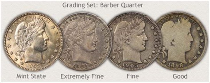 How Much is a 1890 Barber Quarter Worth Today?