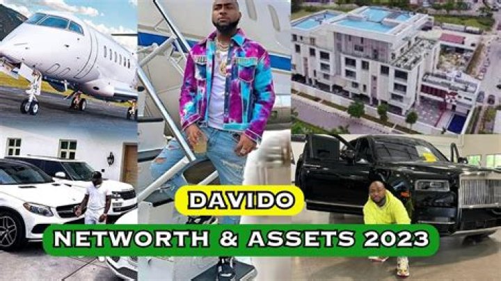 How Much is Davido Net Worth? Discover the Financial Success of the Nigerian Superstar