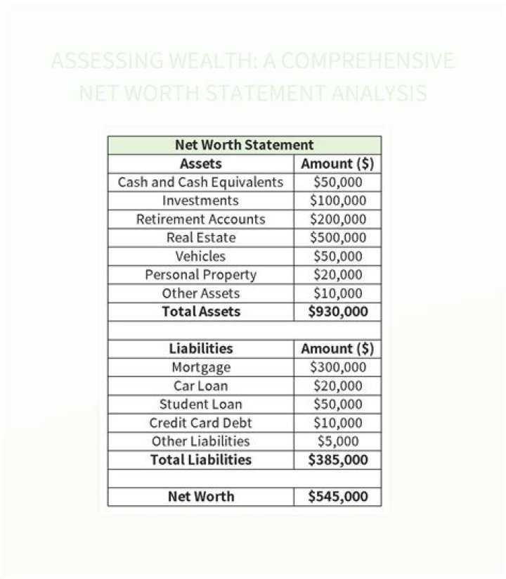 Insights into the Wealth of Diane Sawyer: Net Worth Analysis 2023