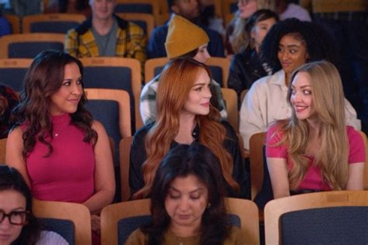Mean Girls Reunion: A Nostalgic Look Back at the Iconic Film