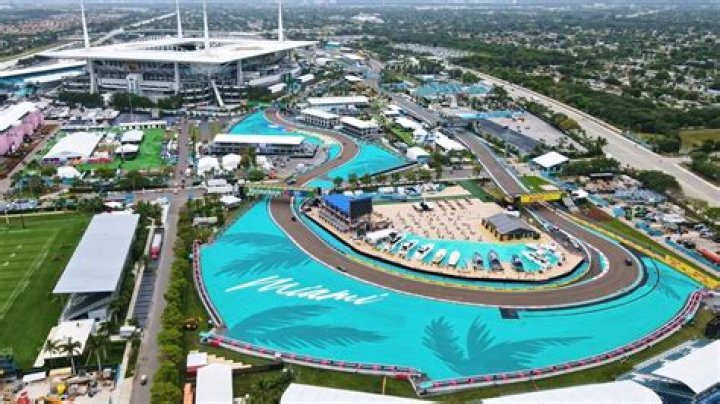 Miami International Autodrome News: The Future of Racing in Miami