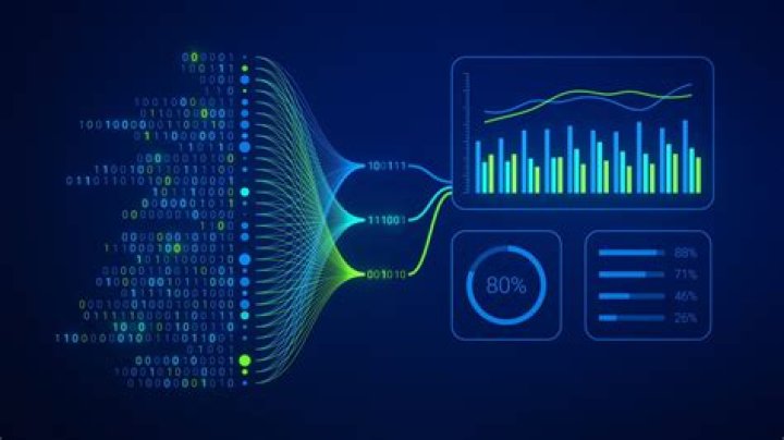 Net Worth the Edge: Insights and Analysis Unveiled
