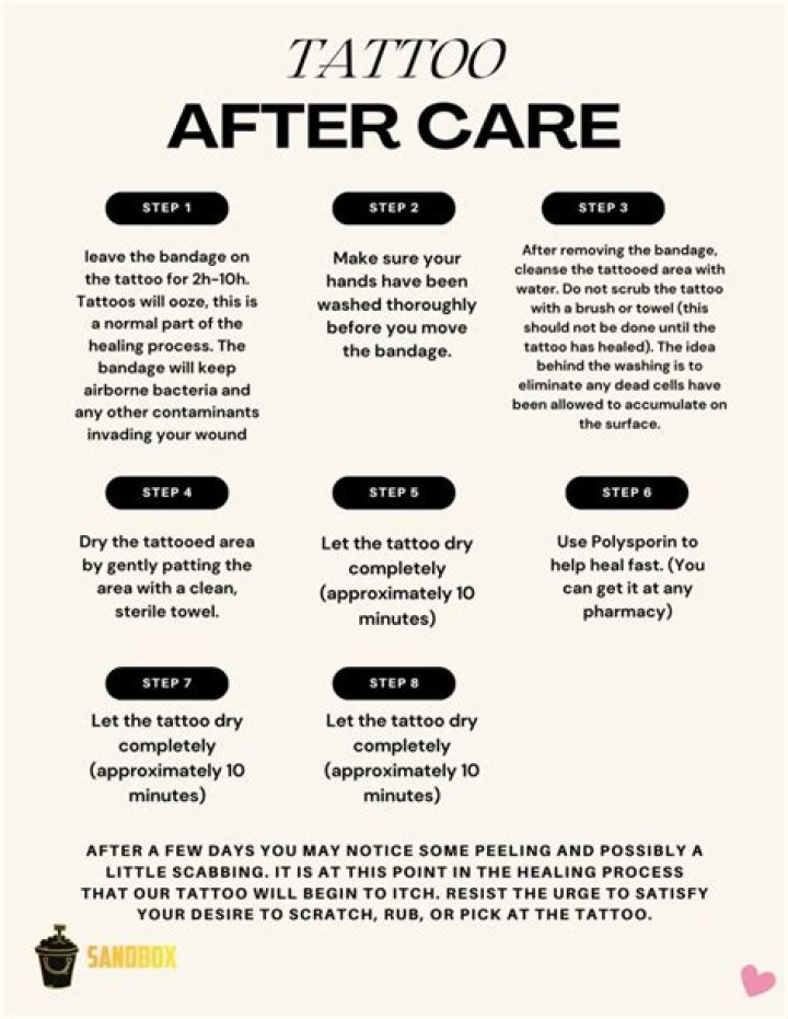 Tattoo Peeling: What You Need to Know for Proper Aftercare