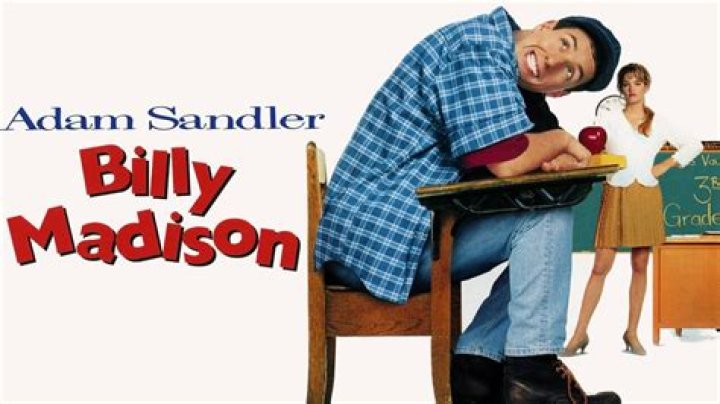 The Cast of Billy Madison: A Deep Dive into the Iconic Comedy