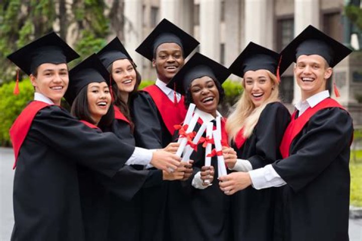 UCLA Graduation: Celebrating Academic Excellence and Future Endeavors