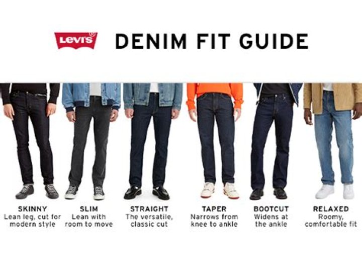 Ultimate Guide to Levi's Pants: The Iconic Denim Choice