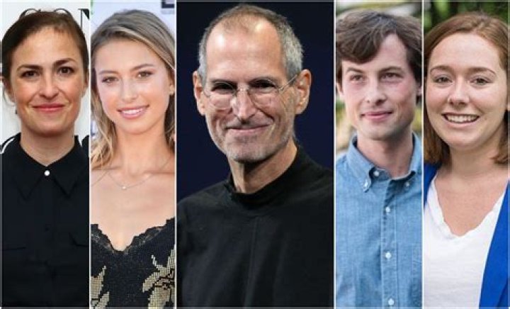 Understanding Lisa Brennan-Jobs: The Life of Steve Jobs' Daughter