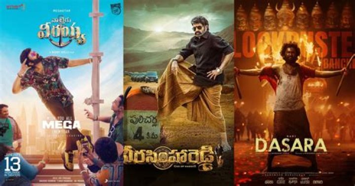 Understanding Rulz in Telugu S: A Deep Dive into Its Significance