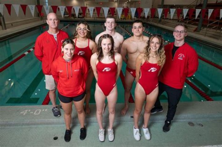 Understanding the Gettysburg College Swim Team Incident: A Comprehensive Overview