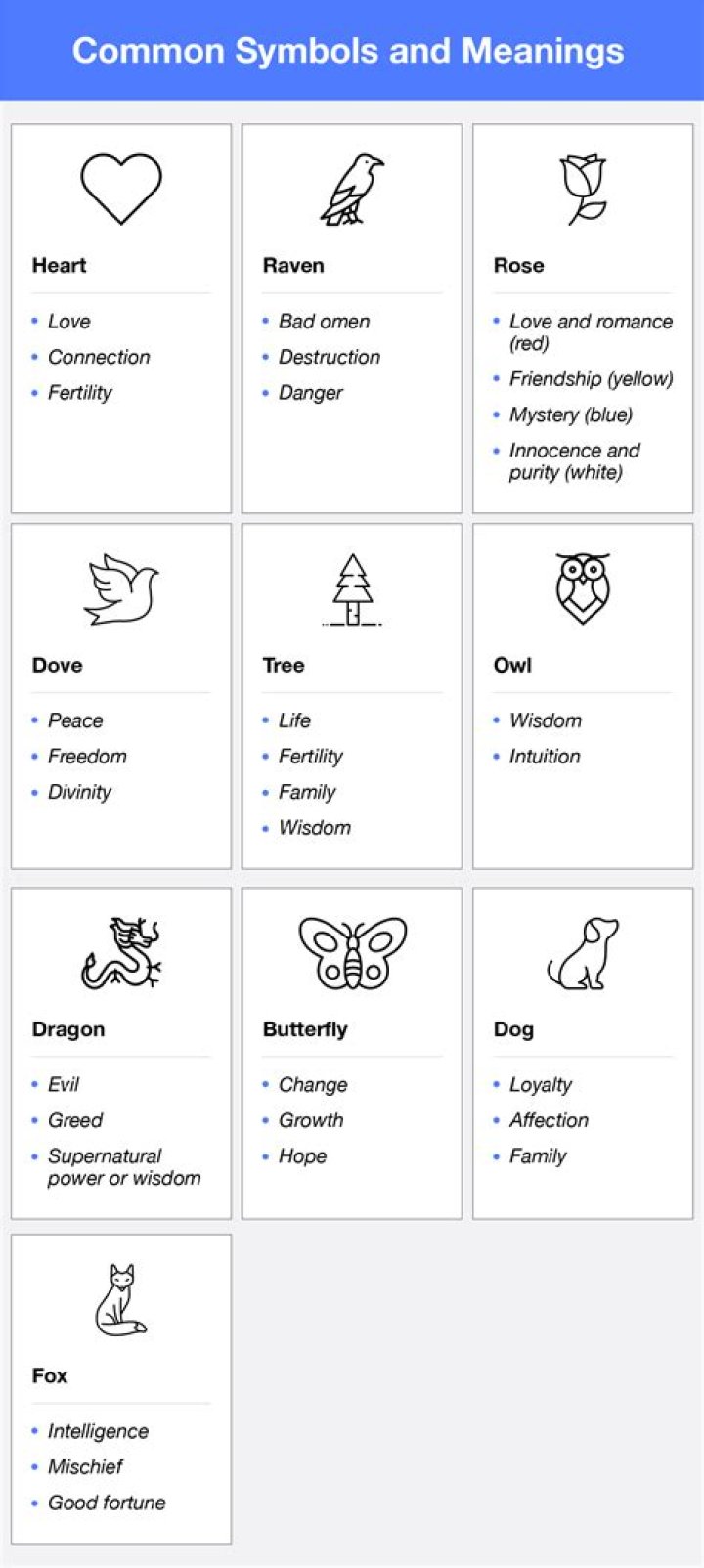 Unlocking the 💜Meaning of This Emoji: A Deep Dive into Its Significance