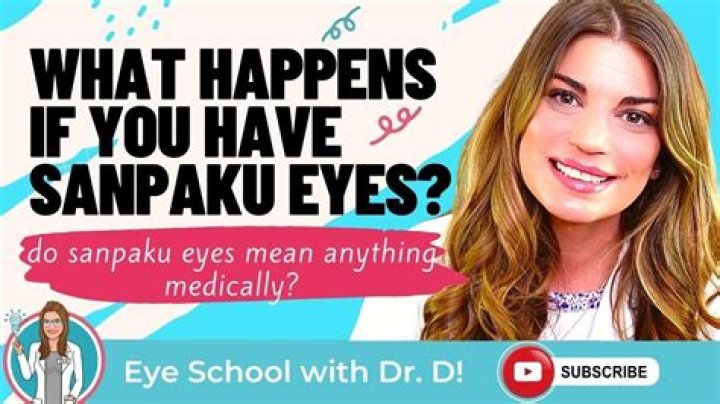 Unlocking the Mystery of Sanpaku Eyes: A Deep Dive into This Fascinating Feature