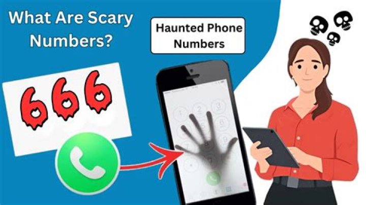 Unveiling the Haunting Secrets of Scary Phone Numbers