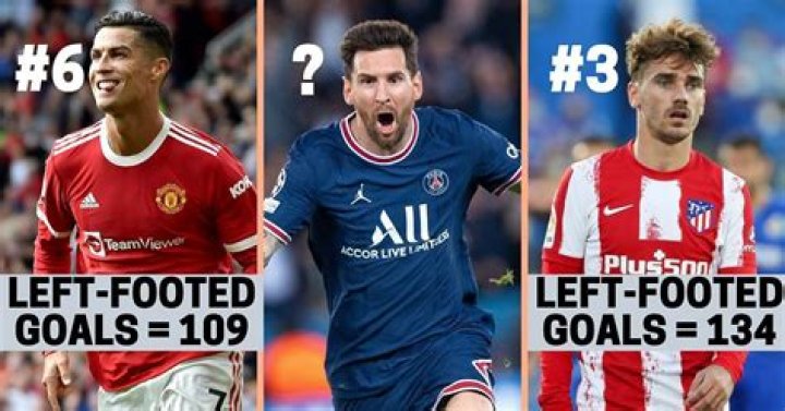 Unveiling the Legends of the Most Right Footed Goals in Football