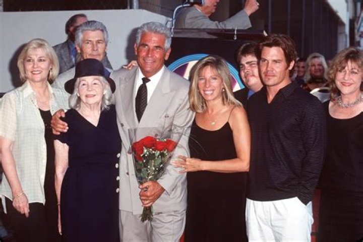Unveiling the Life and Legacy of Jess Brolin - Wikipedia