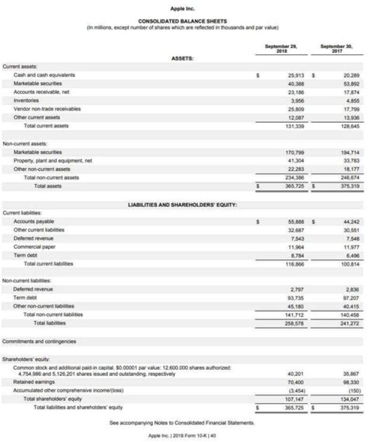 Victoria Principal's Financial Status 2024: A Detailed Analysis