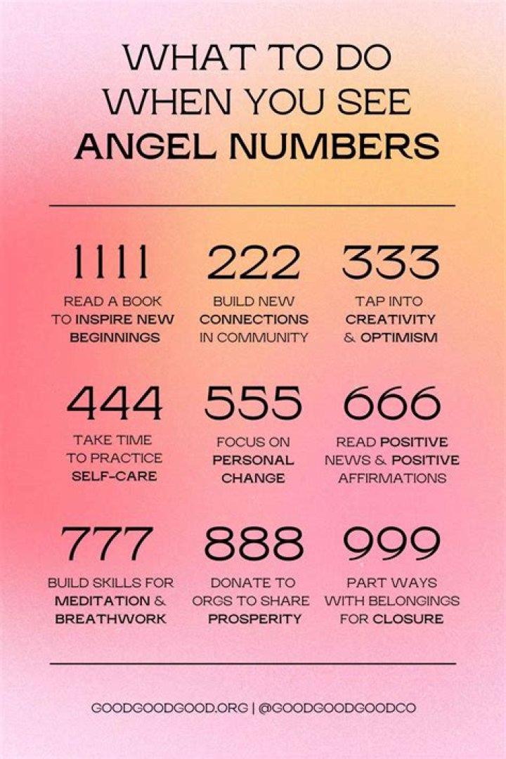 What's My Angel Number? Discovering the Hidden Messages from the Universe