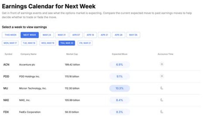When Will PSB's Next Earnings Report Be?