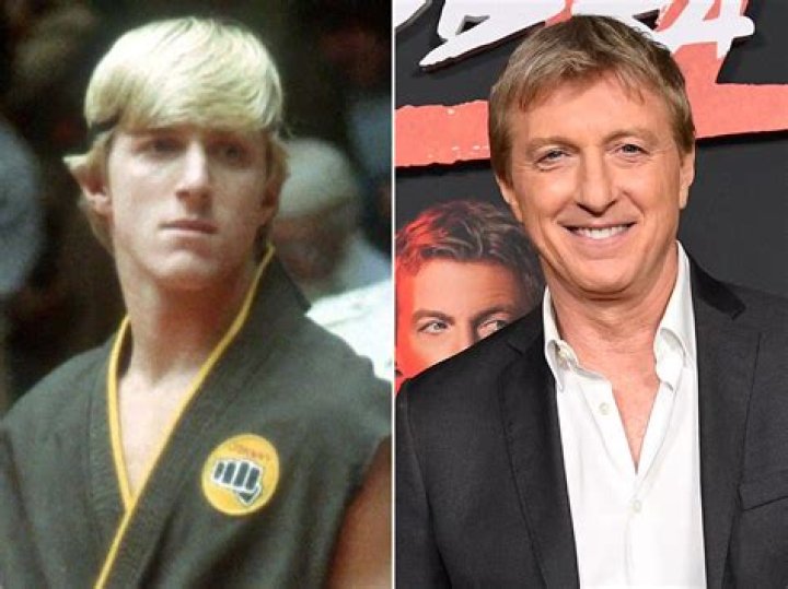William Zabka: The Journey of a Hollywood Icon
