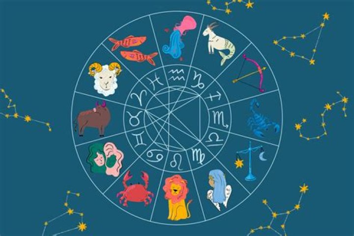 Your Zodiac Sign: The Definitive Guide for October 31st