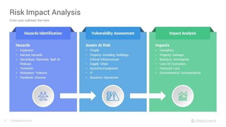 Yourina Leak: Understanding the Impact and Implications